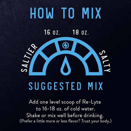Re-Lyte Hydration Drink Mix. RDL